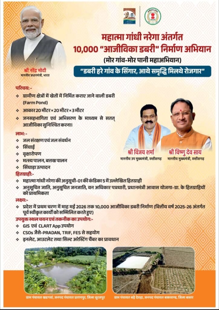 *मिट गया जोगी डबरी का नामोनिशान, आबाद हो गई साय डबरी; किसानों के जीवन में पैदा हुई नई लहर* = मोर गांव-मोर पानी मुहिम के तहत बस्तर में खुशहाली की नई इबारत लिख रही हैं आजीविका डबरियां = = जिले में 436 डबरियों के निर्माण का लक्ष्य, 255 डबरियों की मिली मंजूरी =