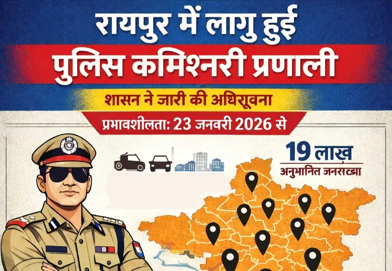 रायपुर में लागू होगी पुलिस कमिश्नरी व्यवस्था, 23 जनवरी से नया कानून-व्यवस्था ढांचा प्रभावी