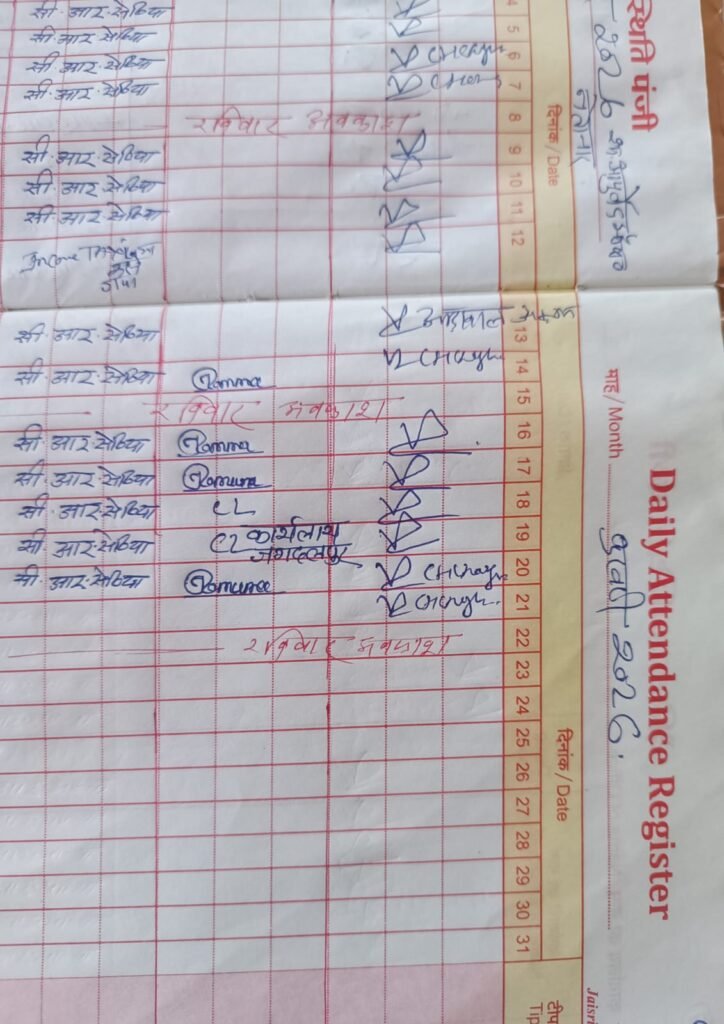 *डॉक्टर को मुफ्तखोरी की आदत*